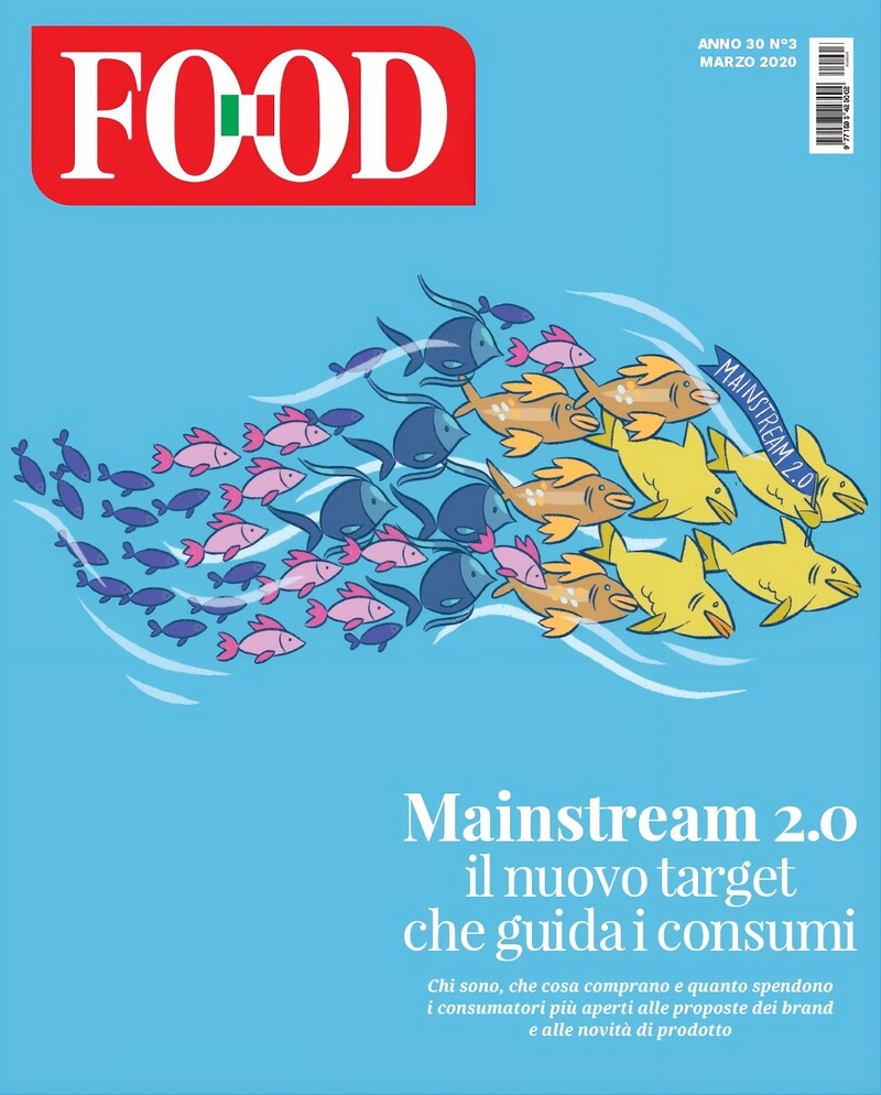 marzo 2020