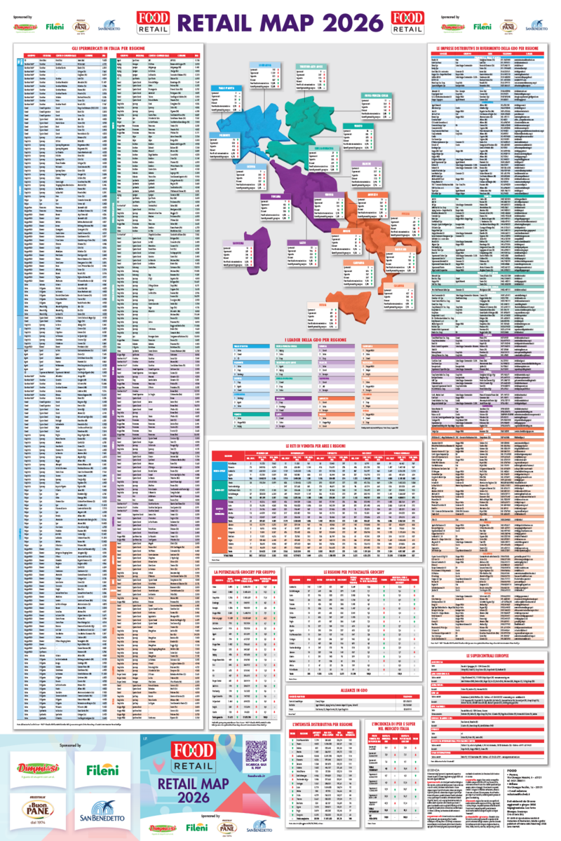 Retail Map 2026 - Italia